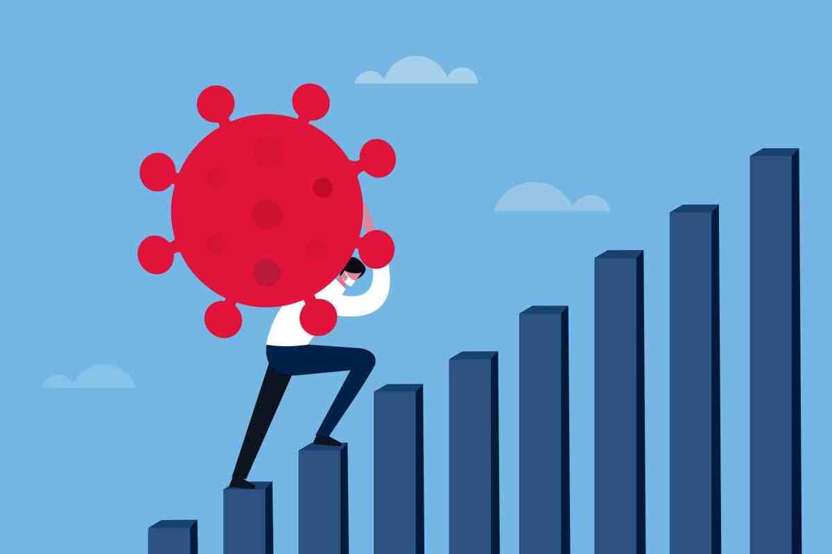 Here’s a graph they don’t want you to see